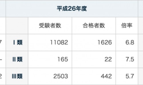 心可舒片的功效和禁忌网—知名的心可舒片的功效和禁忌有哪些网站,分享心可舒片的功效与主治和副作用有哪知识